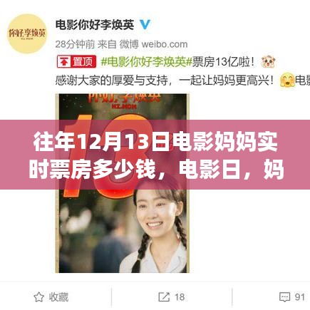 揭秘電影日媽媽與票房的秘密,歷年12月13日實(shí)時票房數(shù)據(jù)揭曉