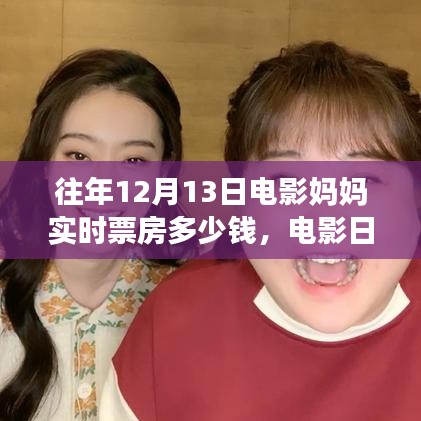 揭秘電影日媽媽與票房的秘密,歷年12月13日實時票房數(shù)據(jù)揭曉