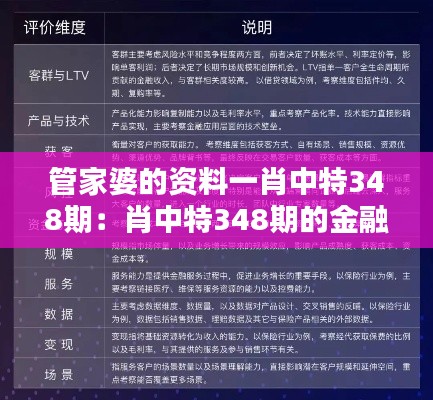 管家婆的資料一肖中特348期:肖中特348期的金融創新分析