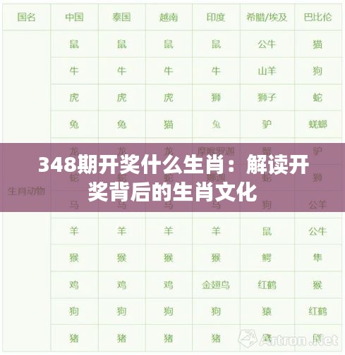 348期開獎什么生肖:解讀開獎背后的生肖文化