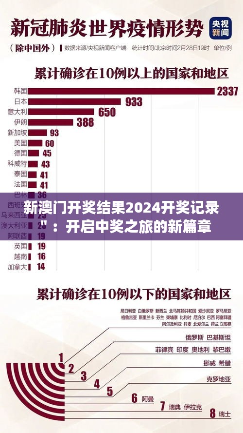 新澳門開獎結果2024開獎記錄":開啟中獎之旅的新篇章