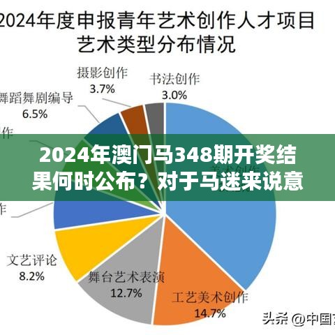 2024年澳門馬348期開獎結果何時公布？對于馬迷來說意義非凡