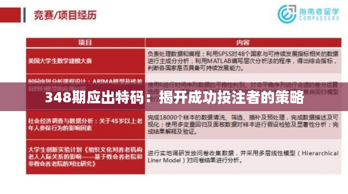 348期應出特碼:揭開成功投注者的策略