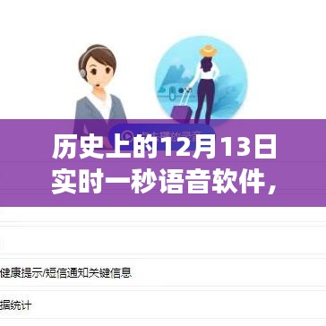 實時一秒語音軟件,歷史上的12月13日誕生與發展
