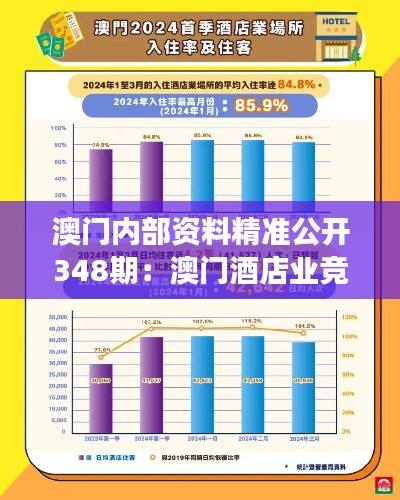 澳門內部資料精準公開348期:澳門酒店業競爭格局的全面剖析