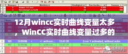 WinCC實時曲線變量過多處理與優(yōu)化步驟指南,從初學者到進階用戶的實用指南