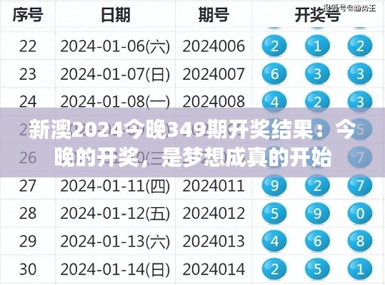 新澳2024今晚349期開獎結果：今晚的開獎，是夢想成真的開始
