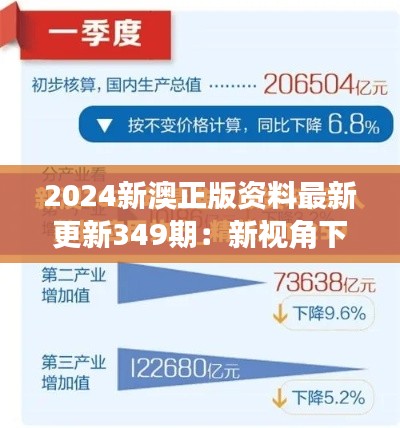 2024新澳正版資料最新更新349期:新視角下的行業(yè)動態(tài)解讀