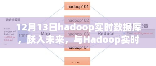 Hadoop實時數據庫,躍入未來的魔法之旅,共舞成就感的探索之旅