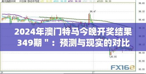 2024年澳門特馬今晚開獎結果349期":預測與現實的對比