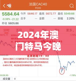2024年澳門特馬今晚開獎結果349期":預測與現實的對比