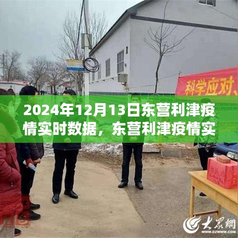 2024年12月13日東營利津疫情實(shí)時(shí)數(shù)據(jù)與查詢指南（初學(xué)者與進(jìn)階用戶適用）