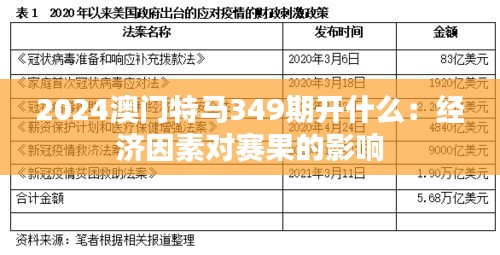 2024澳門(mén)特馬349期開(kāi)什么:經(jīng)濟(jì)因素對(duì)賽果的影響