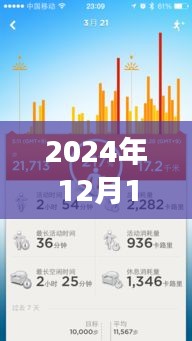 醫保系統實時位置革新,見證飛躍時刻的醫保革新之路