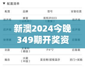 新澳2024今晚349期開獎資料:彩票界的又一激動人心時刻