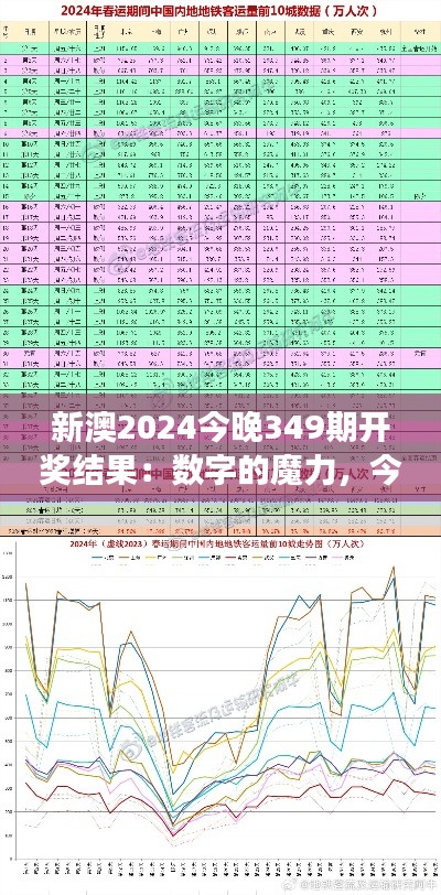 新澳2024今晚349期開獎結果:數字的魔力,今晚見分曉