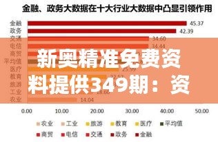 新奧精準免費資料提供349期:資源共享的經濟價值