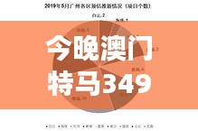 今晚澳門(mén)特馬349期開(kāi)什么：歷史數(shù)據(jù)顯示哪些號(hào)碼值得關(guān)注？