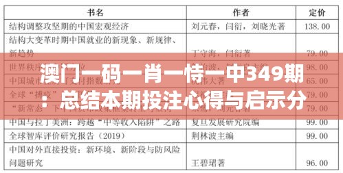 澳門一碼一肖一恃一中349期:總結本期投注心得與啟示分享