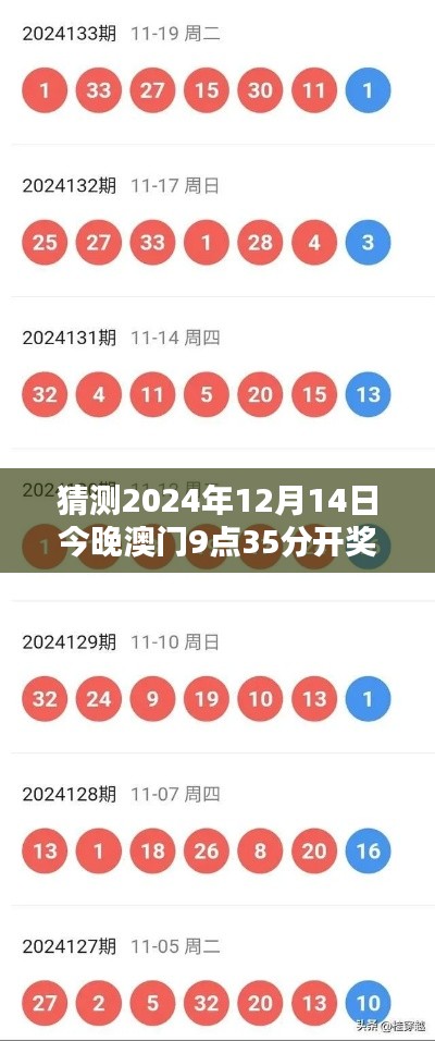 猜測(cè)2024年12月14日今晚澳門9點(diǎn)35分開獎(jiǎng)結(jié)果：揭開大獎(jiǎng)得主的神秘面紗