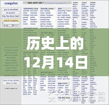 探尋十二月十四日實時播報電話號碼軟件的誕生與發(fā)展,歷史上的重大時刻回顧