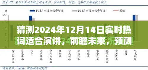 前瞻未來,預測2024年熱門話題演講綱要