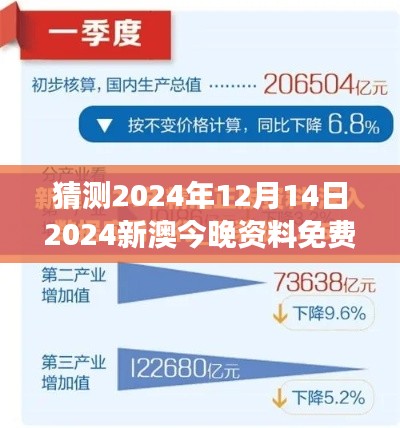 猜測(cè)2024年12月14日2024新澳今晚資料免費(fèi):免費(fèi)資訊對(duì)行業(yè)競(jìng)爭(zhēng)的貢獻(xiàn)