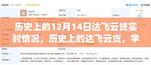 歷史上的達(dá)飛云貸,實(shí)時(shí)追蹤與成長(zhǎng)之路的自信力量