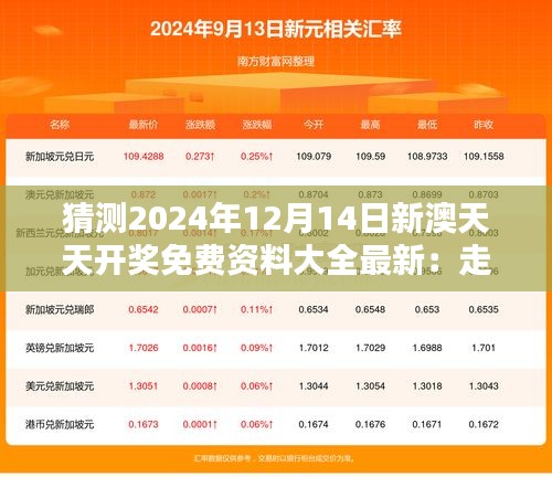 猜測2024年12月14日新澳天天開獎免費資料大全最新:走勢分析與策略