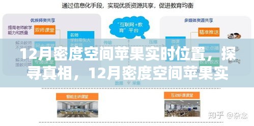 揭秘真相，蘋果實時位置技術解析與觀點碰撞在12月密度空間