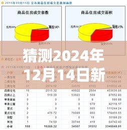 猜測2024年12月14日新澳天天開獎免費資料大全最新:探索歷史數(shù)據(jù)背后的秘密
