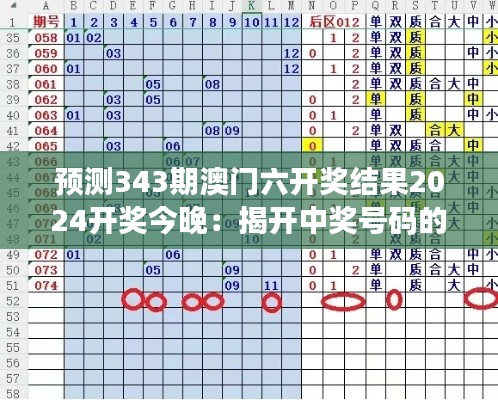 預(yù)測343期澳門六開獎結(jié)果2024開獎今晚:揭開中獎號碼的概率密碼