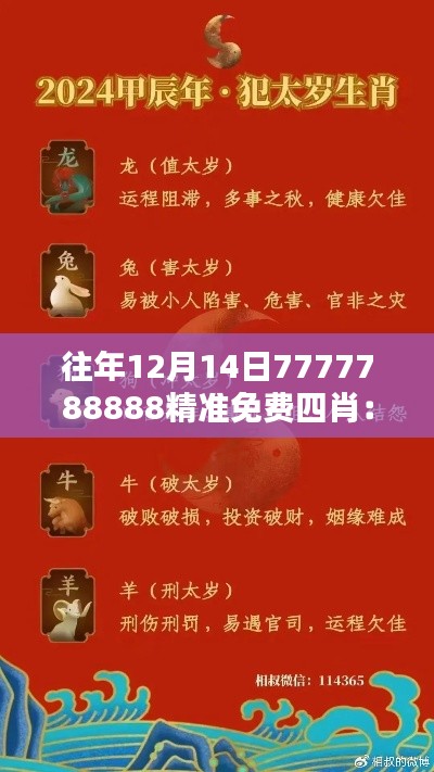 往年12月14日7777788888精準免費四肖:四肖帶來的財運與吉兆