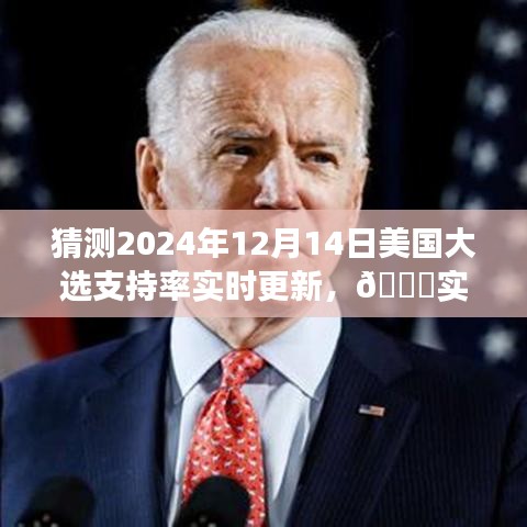 大選預測器Plus 2024,實時追蹤美國大選支持率,見證科技力量下的未來選舉動態