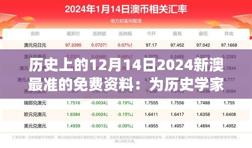 歷史上的12月14日2024新澳最準的免費資料:為歷史學家提供珍貴視角