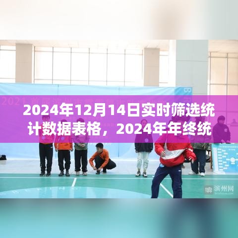 2024年終統計盛宴,實時篩選統計數據表格詳解及實時更新報告