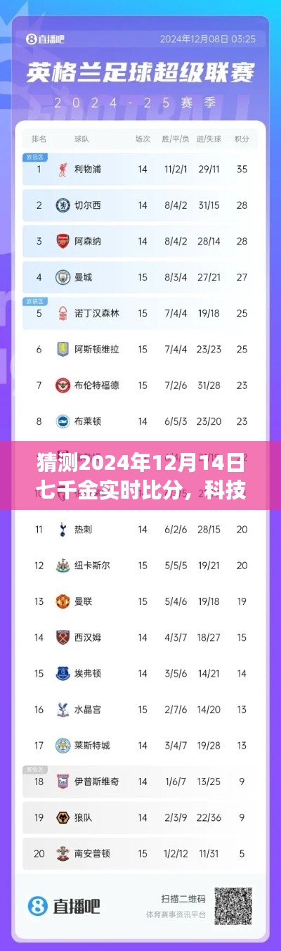 揭秘未來賽場風云,七千金實時比分預(yù)測系統(tǒng)重磅上線,智能預(yù)測之旅開啟!