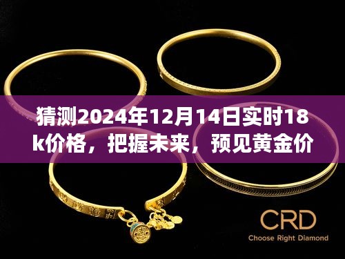 預見黃金價值，把握未來黃金市場實時價格趨勢，閃耀在2024年黃金市場