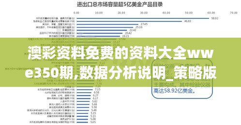 澳彩資料免費的資料大全wwe350期,數據分析說明_策略版1.167