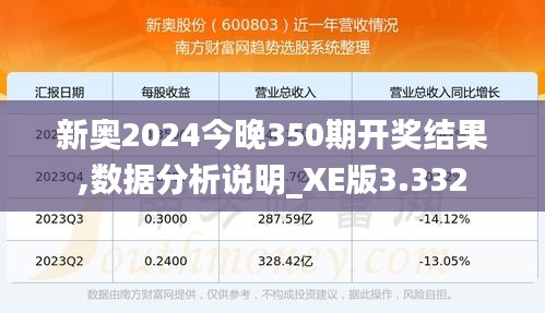 新奧2024今晚350期開獎結果,數據分析說明_XE版3.332