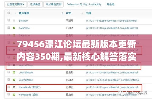 79456濠江論壇最新版本更新內容350期,最新核心解答落實_精簡版1.936