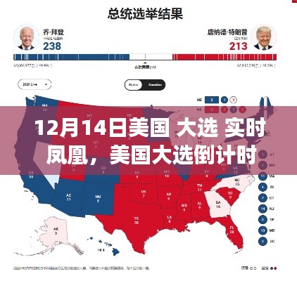 鳳凰網視角,美國大選倒計時——12月14日實時觀察與解析