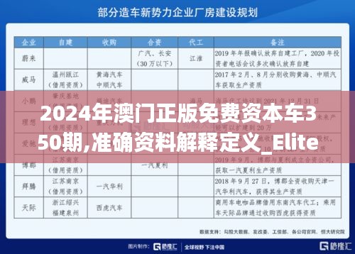 2024年澳門正版免費資本車350期,準確資料解釋定義_Elite7.404