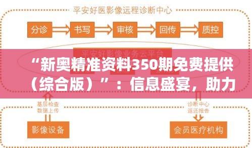 “新奧精準(zhǔn)資料350期免費提供(綜合版)”:信息盛宴,助力學(xué)習(xí)與成長