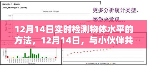 12月14日,實(shí)時(shí)檢測(cè)物體水平的方法與日常奇妙筑水平之旅