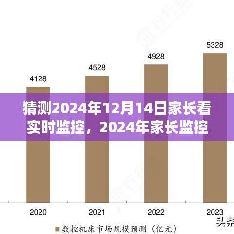 2024年家長監控新體驗,實時監控觀察,洞悉孩子成長