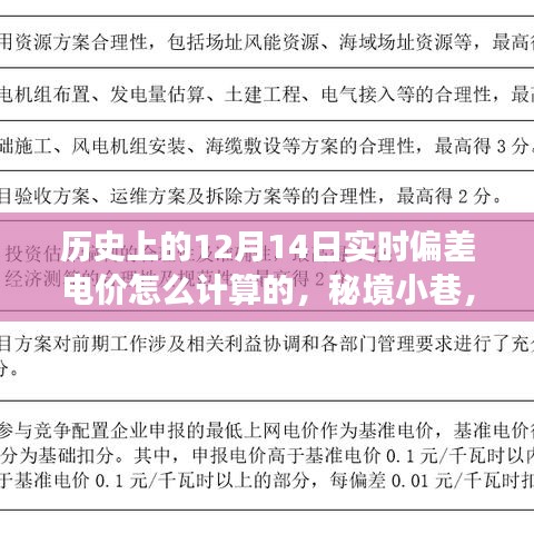 揭秘歷史實時偏差電價計算方式,秘境小巷與獨特小店的故事