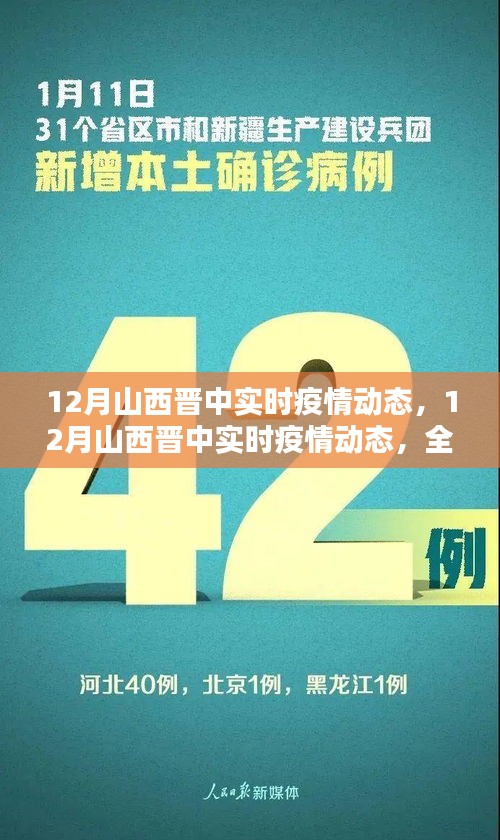 12月山西晉中實時疫情動態(tài),全面評測與詳細介紹