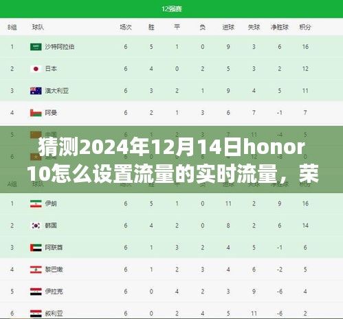 敷衍了事 第5頁