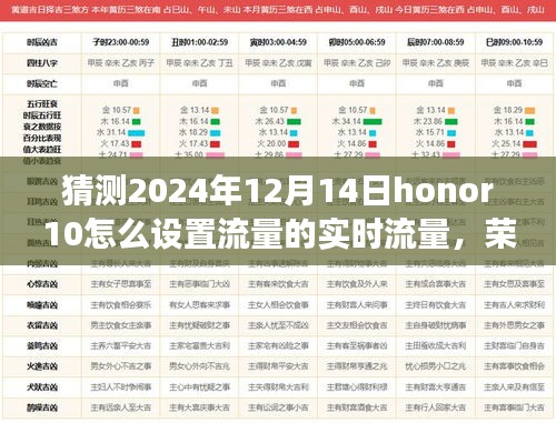榮耀手機流量設置指南,如何實時管理honor 10流量與探索小巷深處的特色小店